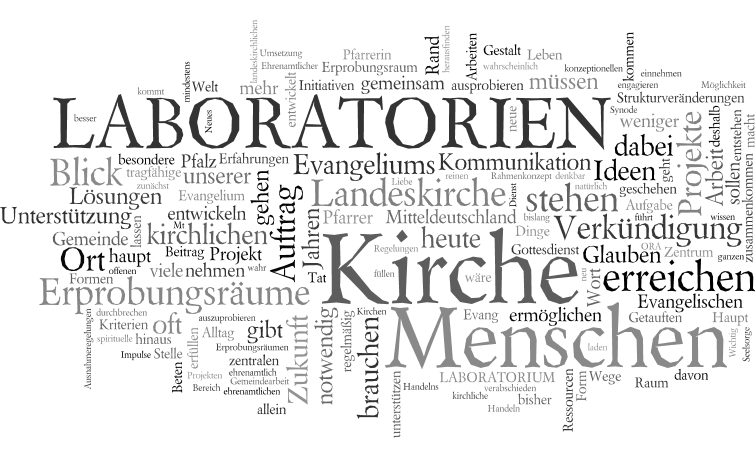 LabORAtorien-wordle